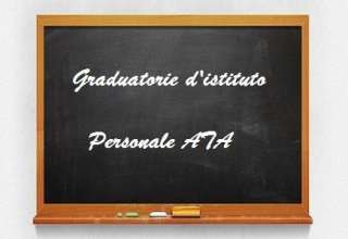 Graduatoria provvisoria terza fascia personale ATA – 2018-21